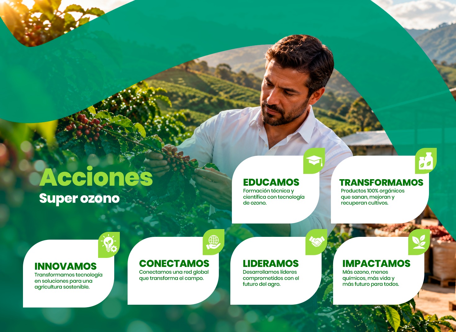 Super Ozono | 49% de Acciones en Tecnología Agrícola — LATAM
